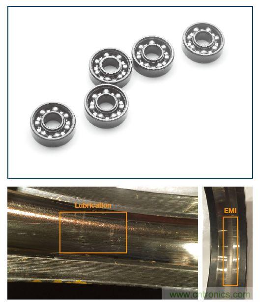 傳感器性能如何支持狀態監控解決方案?