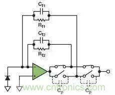 如何在實現(xiàn)高帶寬和低噪聲的同時確保穩(wěn)定性?(二)