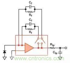如何在實現(xiàn)高帶寬和低噪聲的同時確保穩(wěn)定性?(二)