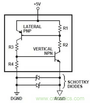 【經(jīng)驗分享】避免電路中的閂鎖效應(yīng)——3個超實用的方法 【經(jīng)驗分享】避免電路中的閂鎖效應(yīng)——3個超實用的方法