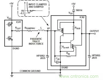 【經(jīng)驗分享】避免電路中的閂鎖效應(yīng)——3個超實用的方法 【經(jīng)驗分享】避免電路中的閂鎖效應(yīng)——3個超實用的方法
