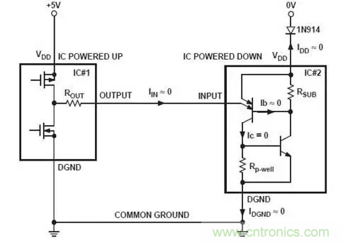 【經(jīng)驗分享】避免電路中的閂鎖效應(yīng)——3個超實用的方法 【經(jīng)驗分享】避免電路中的閂鎖效應(yīng)——3個超實用的方法