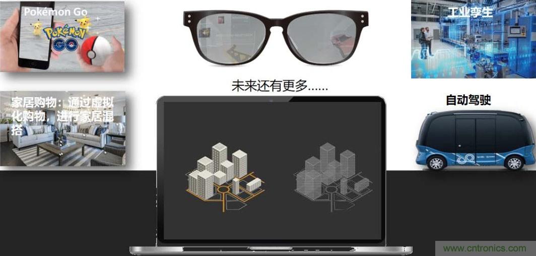 首提&ldquo;智慧空間&rdquo;，智能眼鏡將迎來新春天