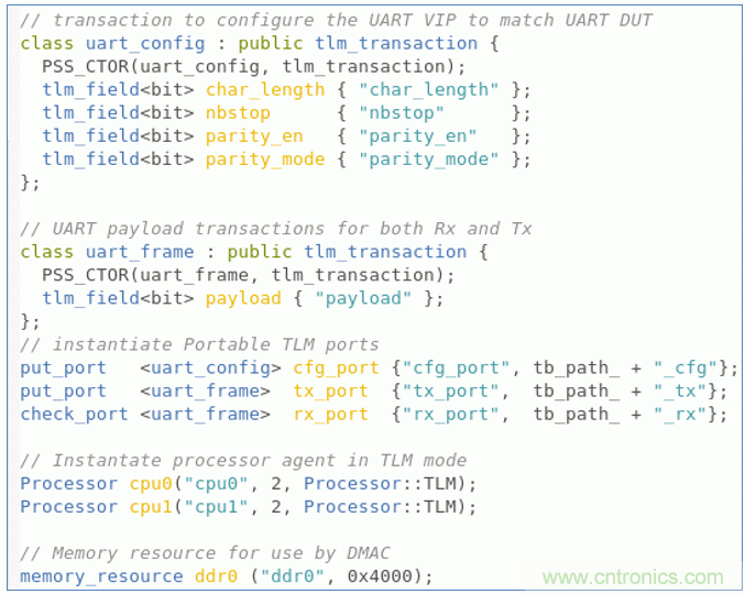 深度解析Portable Stimulus:UVM集成 深度解析Portable Stimulus:UVM集成