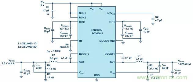 這款高效又緊湊的電源解決方案，用過的設計師們都說好