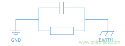 硬件工程師需知的:射頻模塊類產品,ESD抗擾度應當如何考慮?