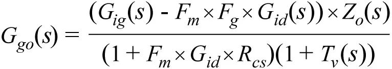 全面剖析開關穩(wěn)壓器噪聲，ADI教你如何輕松降噪