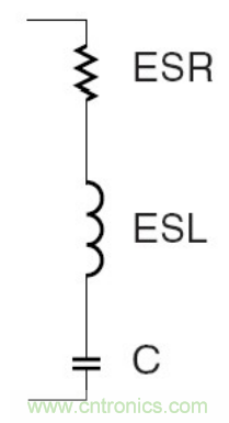 殊途同歸，從兩個角度解釋電容退耦原理