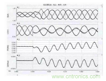 光伏逆變器短路時電路會出現(xiàn)哪些特征? 光伏逆變器短路時電路會出現(xiàn)哪些特征?