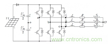 光伏逆變器短路時電路會出現(xiàn)哪些特征? 光伏逆變器短路時電路會出現(xiàn)哪些特征?