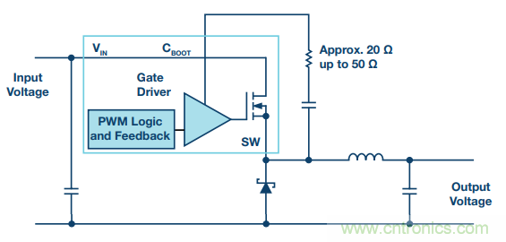 開關轉換時，最大效率與最小電磁干擾如何&ldquo;兼得&rdquo;？