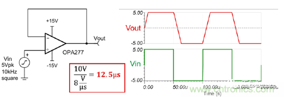 運放設計這十個坑點，你遇到過幾個？