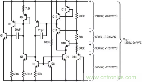 【干貨 】 如何選擇合適的基準電壓源？（二）