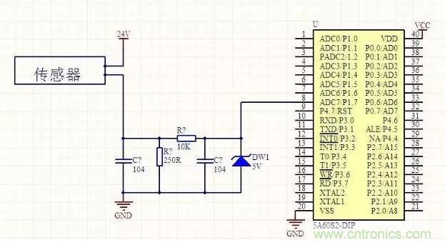 為何采用4~20mA的電流來傳輸模擬量？