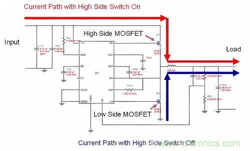 如何為開關(guān)電源選擇合適的MOSFET？