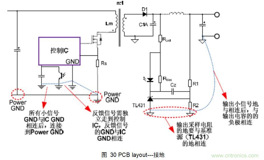 干貨:電路設計的全過程(含原理圖)