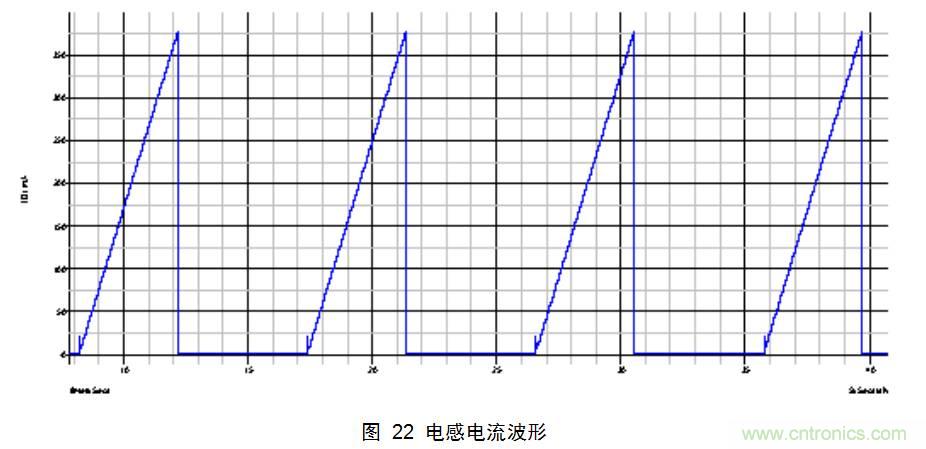 干貨:電路設計的全過程(含原理圖)