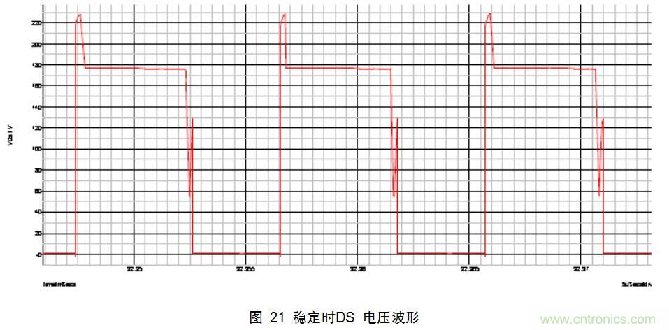 干貨:電路設計的全過程(含原理圖)