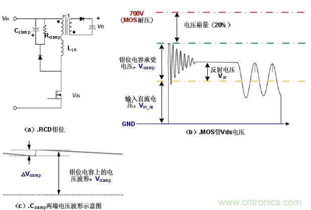干貨:電路設計的全過程(含原理圖)