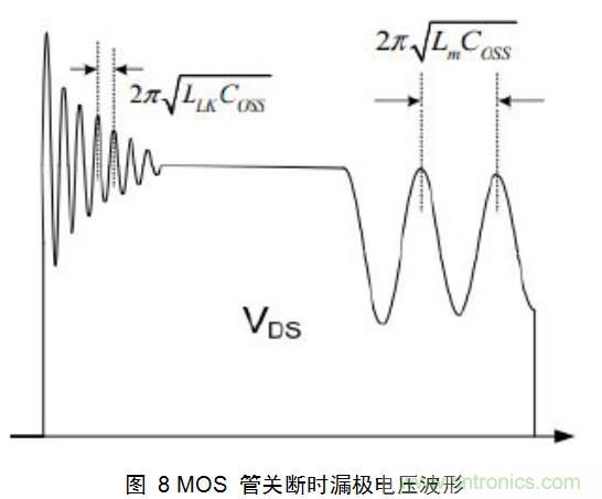 干貨:電路設計的全過程(含原理圖)