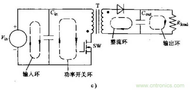 如何做好開關電源設計最重要的一步?(一)
