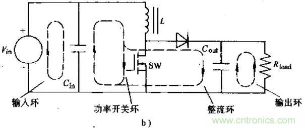 如何做好開關電源設計最重要的一步?(一)