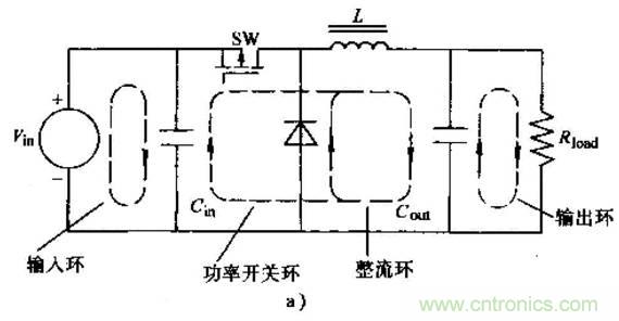 如何做好開關電源設計最重要的一步?(一)