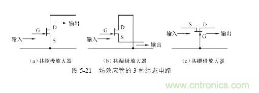 詳解場效應管放大電路的直流偏置電路 詳解場效應管放大電路的直流偏置電路
