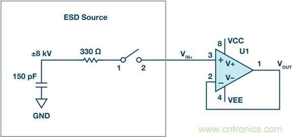 當電子組件性能下降，如何保護您的模擬前端？