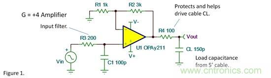用SPICE工具來檢查電路潛在穩定性的簡單方法 用SPICE工具來檢查電路潛在穩定性的簡單方法