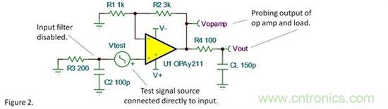 用SPICE工具來檢查電路潛在穩定性的簡單方法 用SPICE工具來檢查電路潛在穩定性的簡單方法