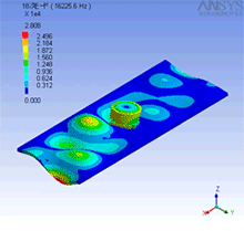 電源電路中電感為什么會嘯叫？