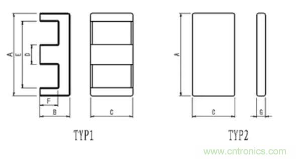 【干貨收藏】30多種磁芯優缺點對比 【干貨收藏】30多種磁芯優缺點對比