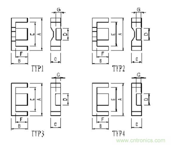 【干貨收藏】30多種磁芯優缺點對比 【干貨收藏】30多種磁芯優缺點對比