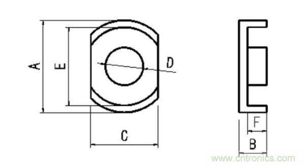 【干貨收藏】30多種磁芯優缺點對比 【干貨收藏】30多種磁芯優缺點對比