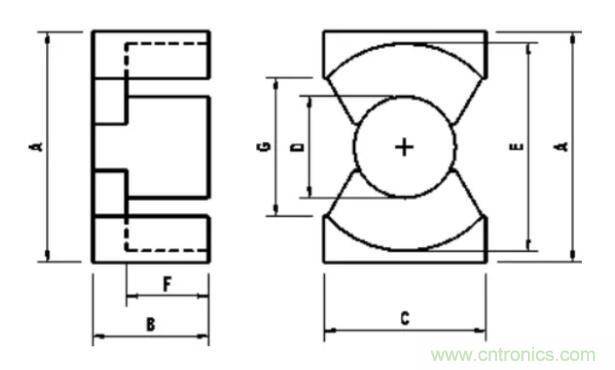 【干貨收藏】30多種磁芯優缺點對比 【干貨收藏】30多種磁芯優缺點對比