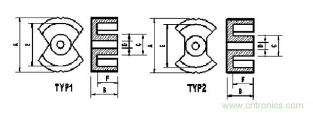 【干貨收藏】30多種磁芯優缺點對比 【干貨收藏】30多種磁芯優缺點對比