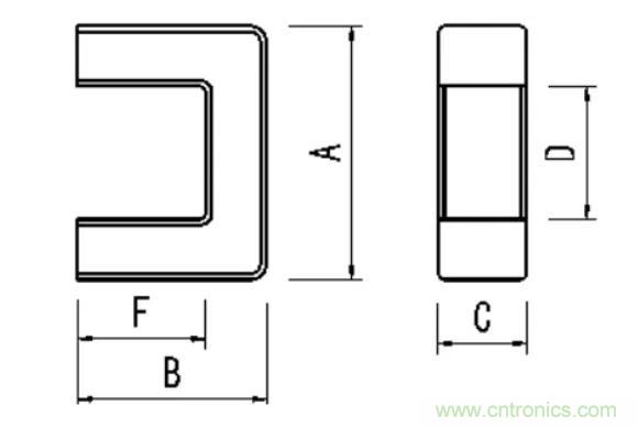 【干貨收藏】30多種磁芯優缺點對比 【干貨收藏】30多種磁芯優缺點對比