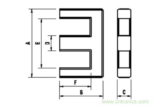 【干貨收藏】30多種磁芯優缺點對比 【干貨收藏】30多種磁芯優缺點對比