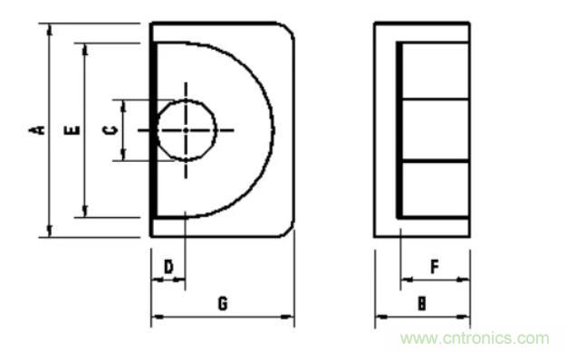 【干貨收藏】30多種磁芯優缺點對比 【干貨收藏】30多種磁芯優缺點對比