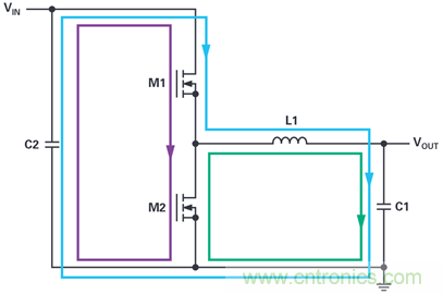 是否可以將低EMI電源安裝到擁擠的電路板上?