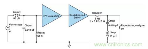 低壓變高壓，運算放大器自舉實現(xiàn)更優(yōu)性能！