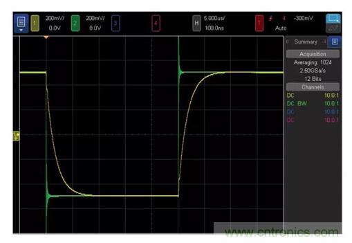 低壓變高壓，運算放大器自舉實現(xiàn)更優(yōu)性能！
