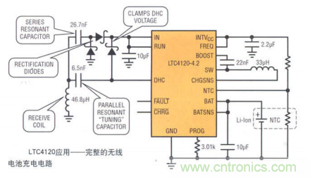 瞄準可穿戴市場的痛點,無線充電方案的選擇至關重要!