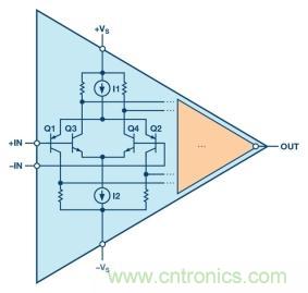 可編程LED驅(qū)動(dòng)器怎么設(shè)計(jì)才更簡(jiǎn)單？這一招你必須要學(xué)會(huì)?