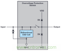 如何對敏感型電子信號輸入實施過壓保護? 如何對敏感型電子信號輸入實施過壓保護?