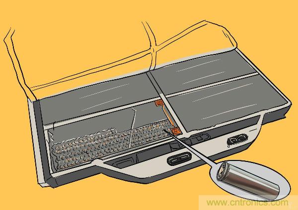 圓柱、方形、軟包，電動車電池之間的差距比你想象得大