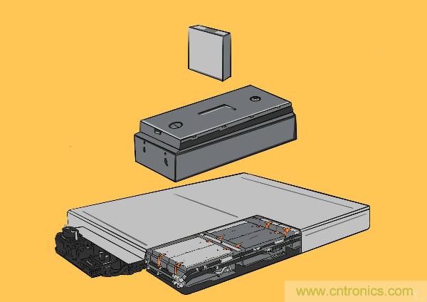 圓柱、方形、軟包，電動車電池之間的差距比你想象得大