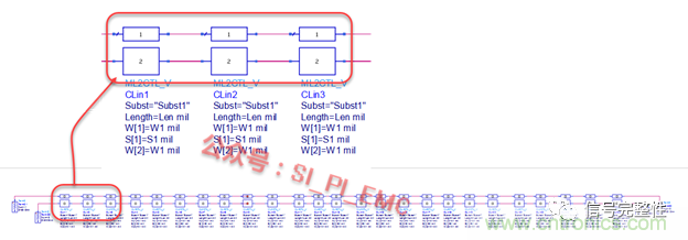 高速PCB設計時,保護地線要還是不要?