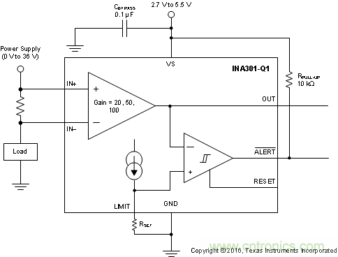 使用快速、精確的過流檢測器,對汽車安全系統進行診斷